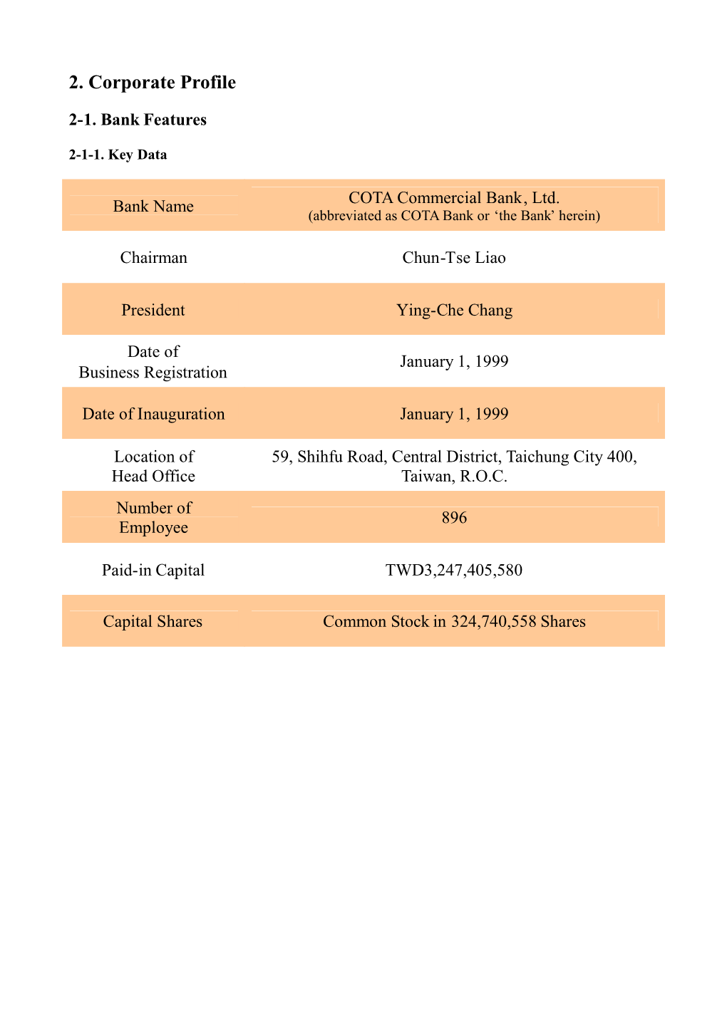 2. Corporate Profile