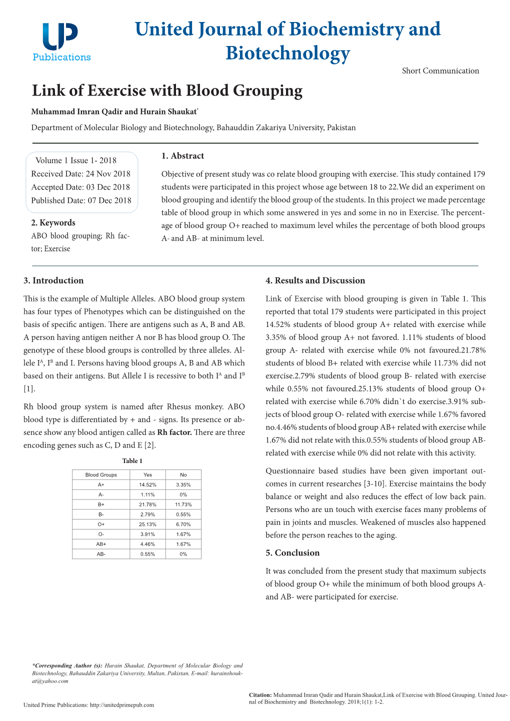 Link of Exercise with Blood Grouping