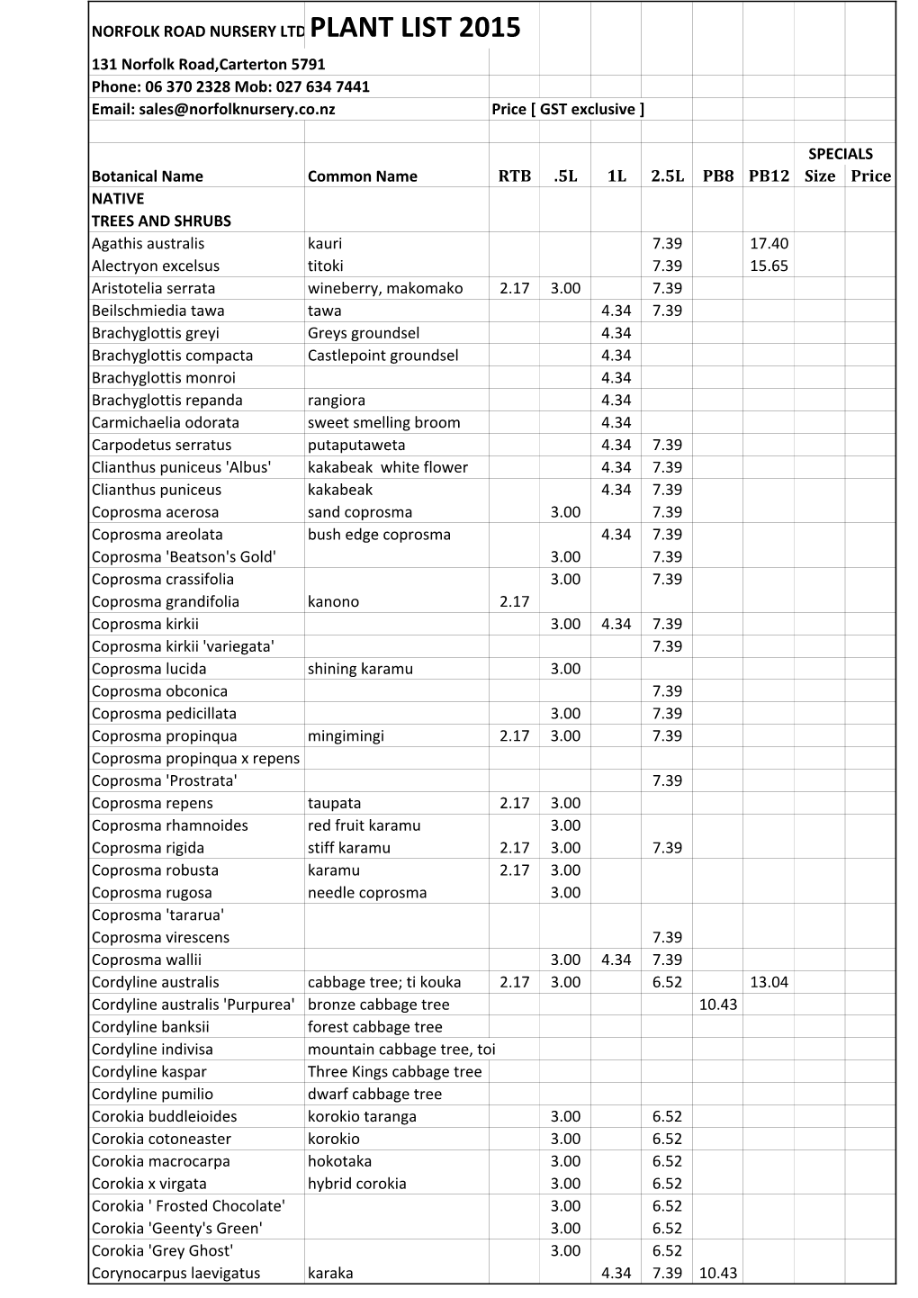 Price List 2015 Master File