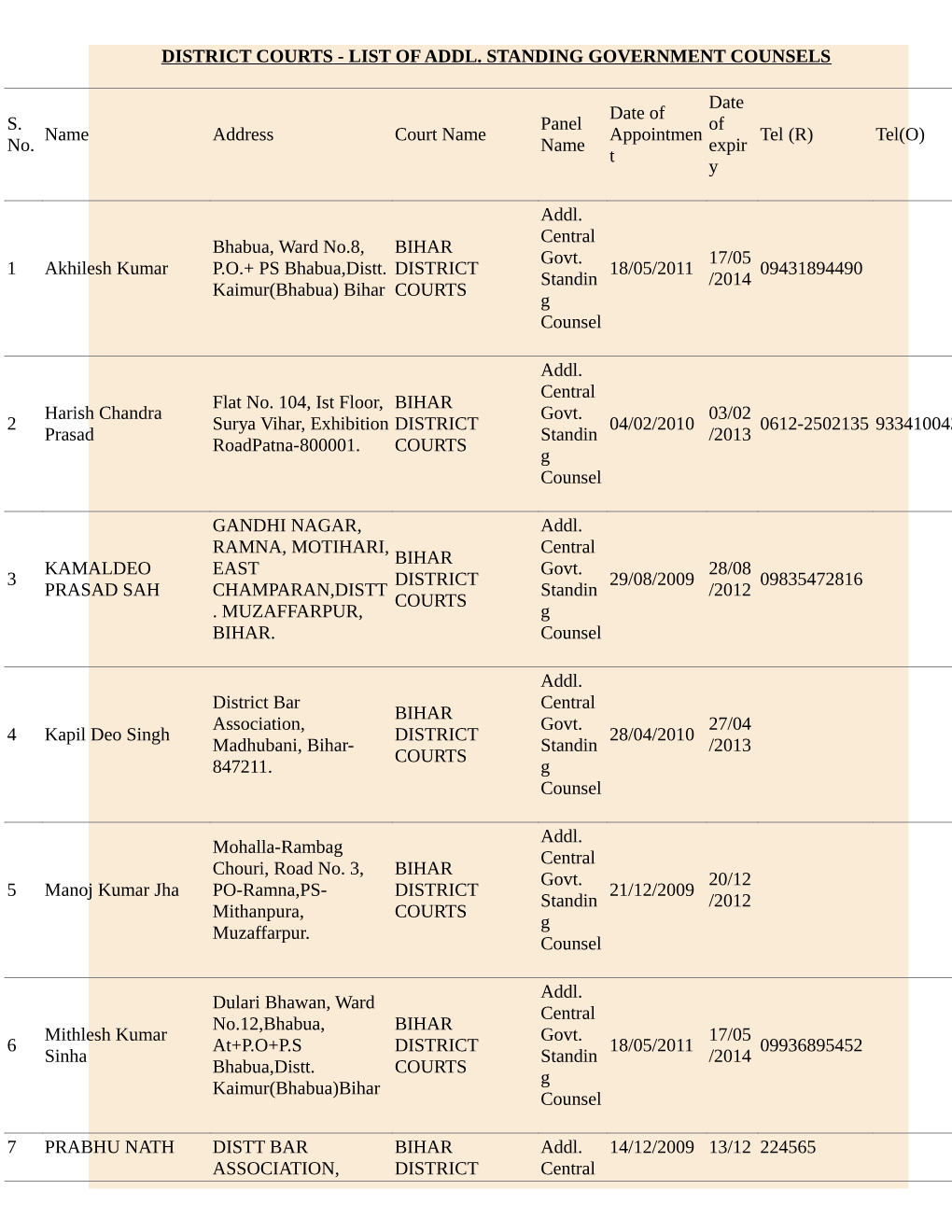 Entire Advocate Report