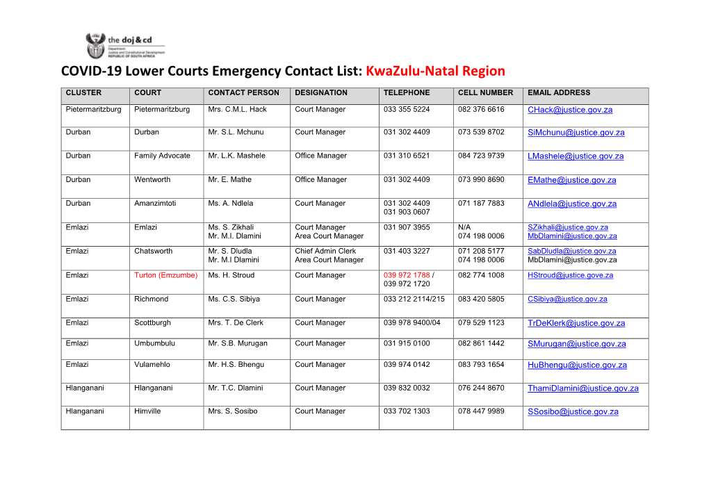 COVID-19 Lower Courts Emergency Contact List: Kwazulu-Natal Region