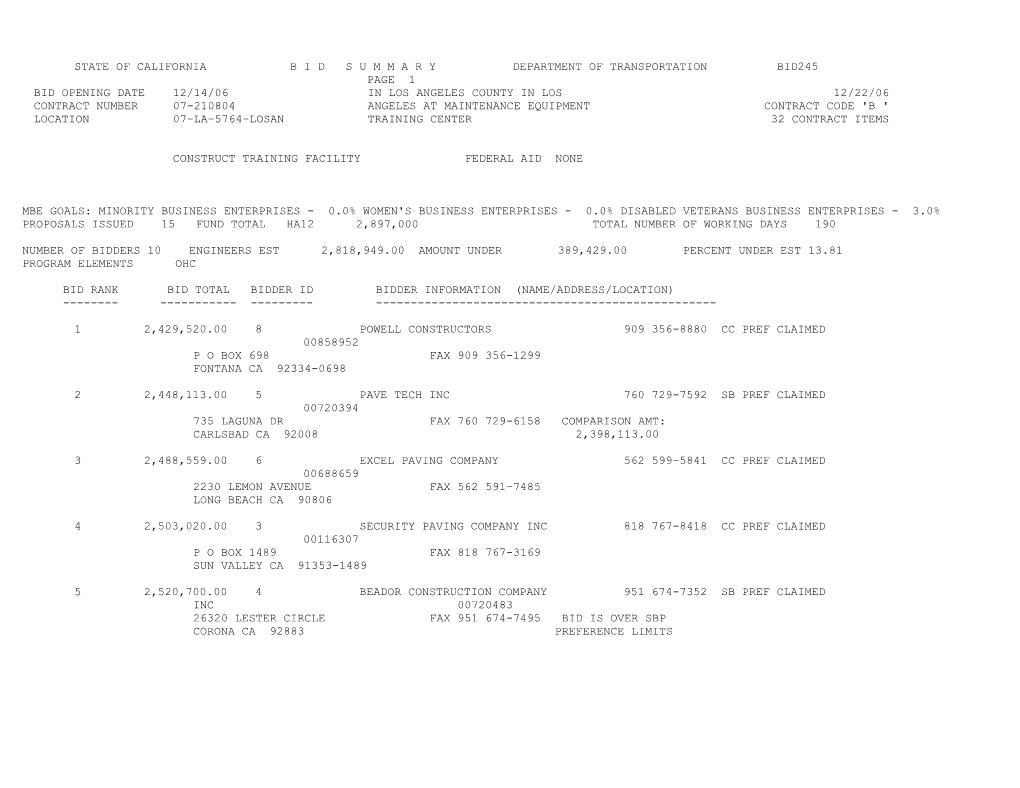 State of California B I D S U M M a R Y Department of Transportation Bid245 s18