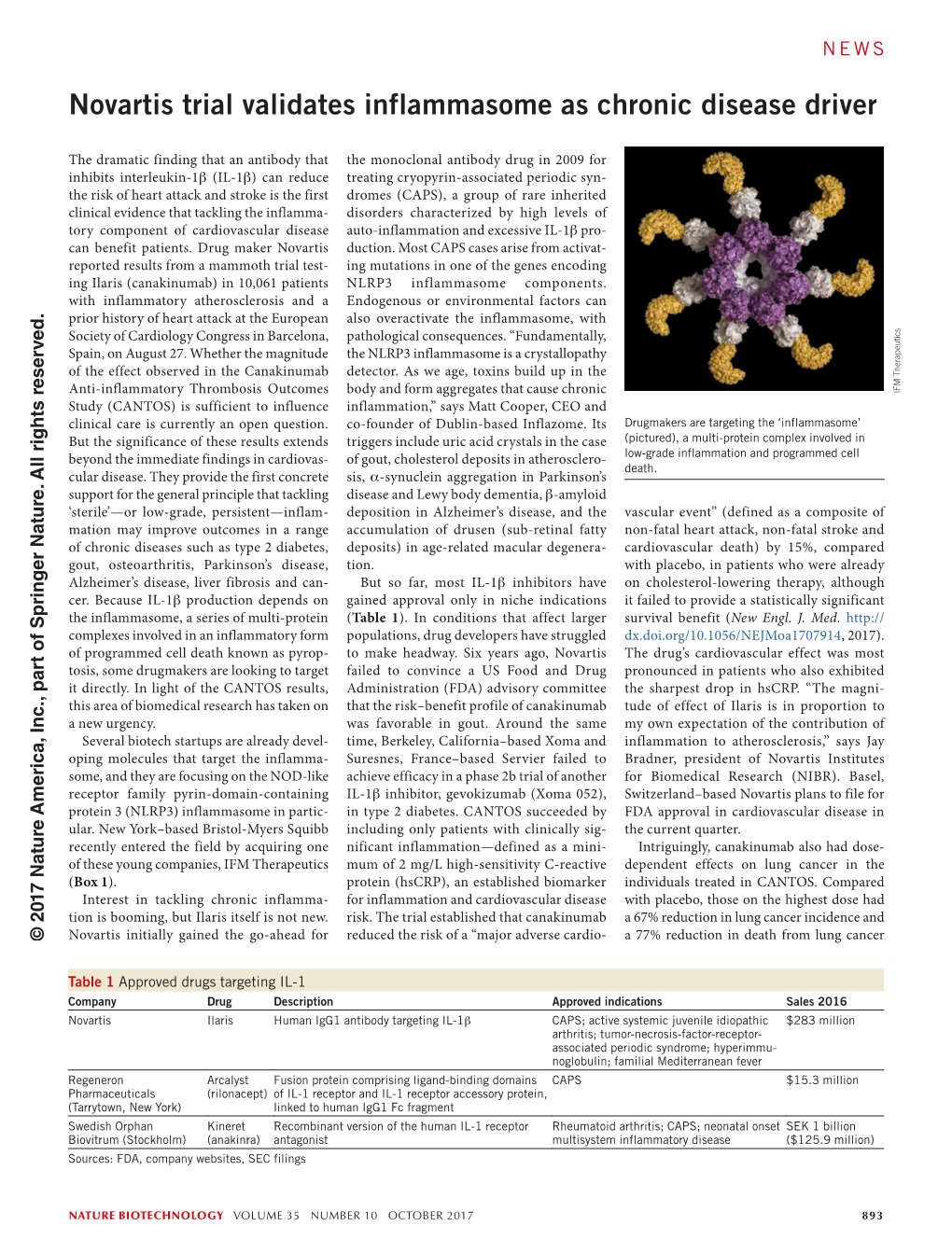 Novartis Trial Validates Inflammasome As Chronic Disease Driver