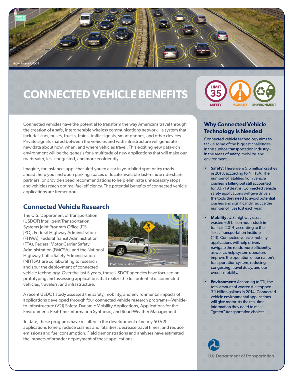 Connected Vehicle Benefits Safety Mobility Environment