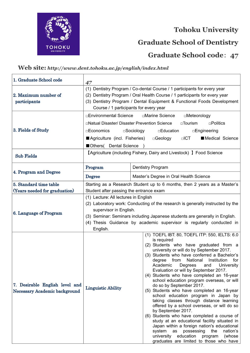 Tohoku University Graduate School of Dentistry Graduate School Code： 47