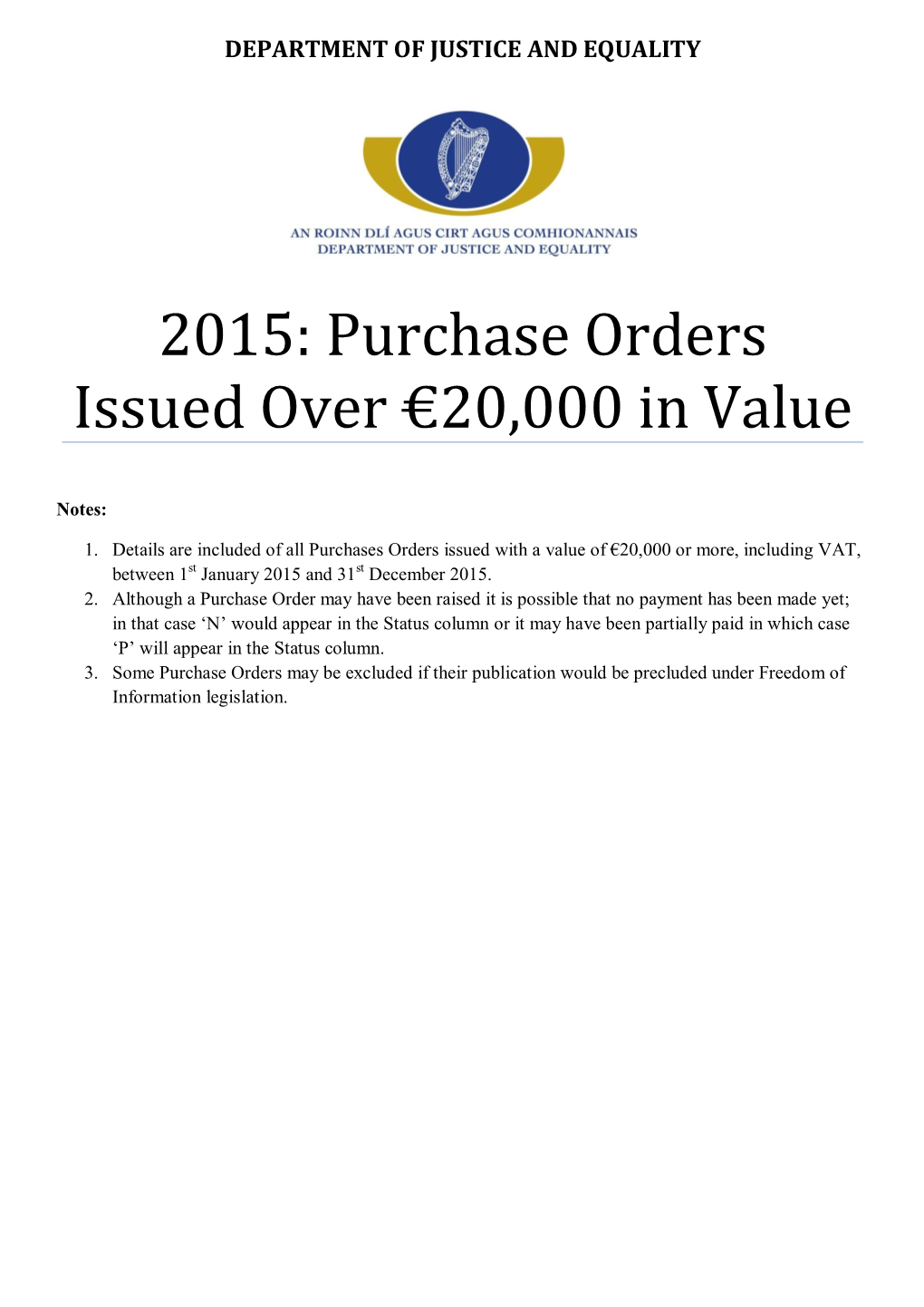 Purchase Orders Issued for Goods and Service Over €20K