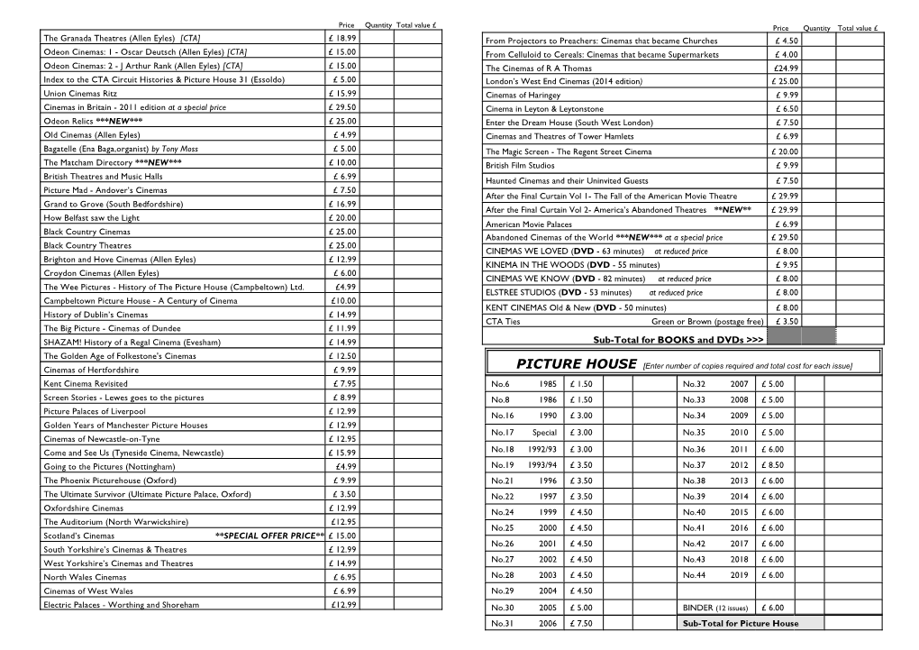 CTA Sales List