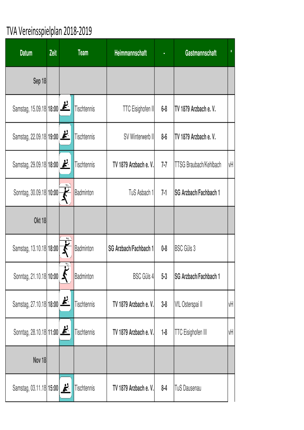 TVA Vereinsspielplan 2018-2019