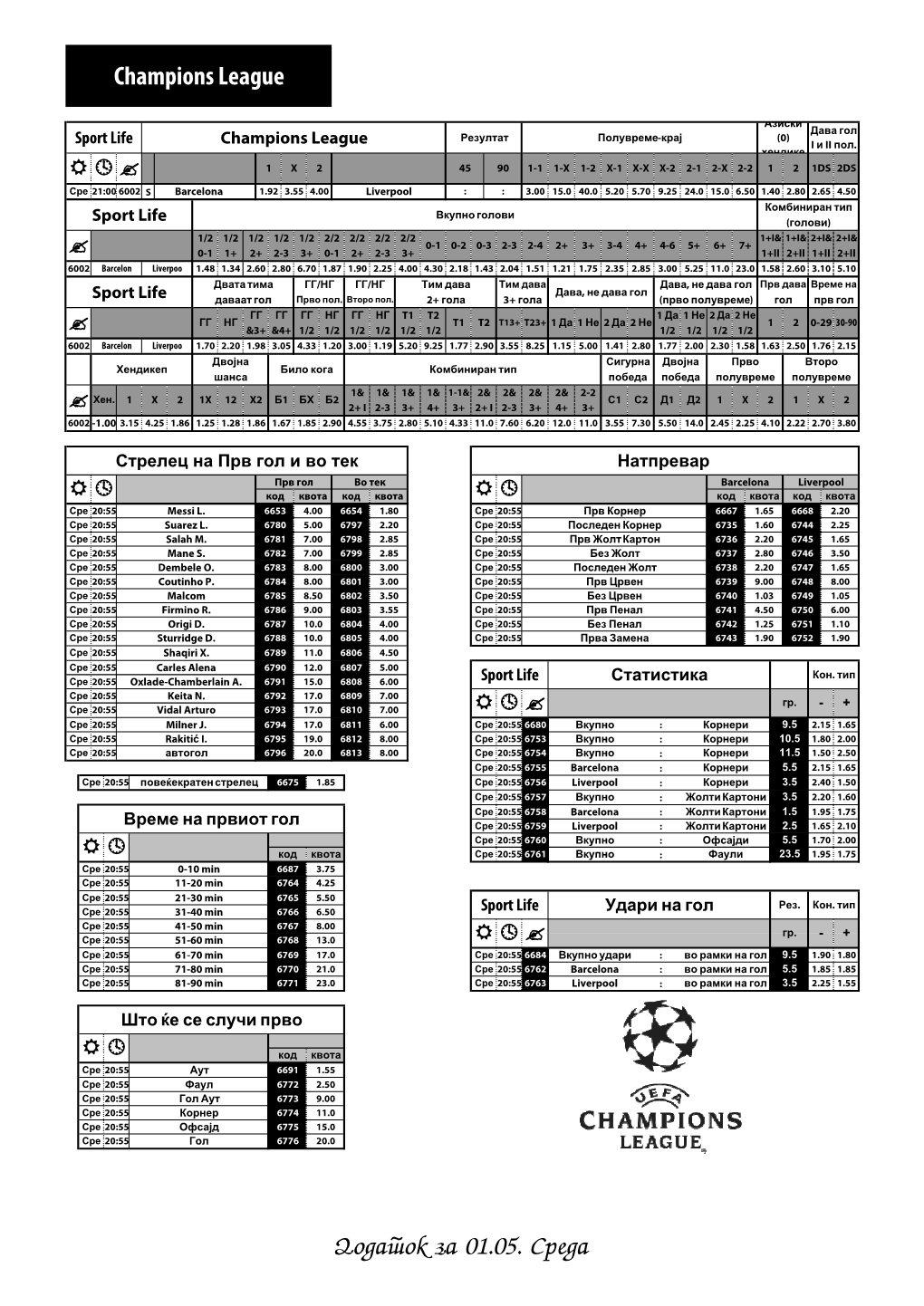 Champions League Dodatok Za 01.05. Sreda