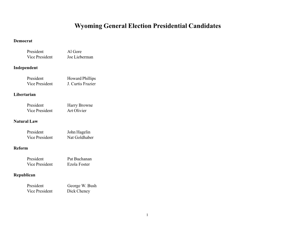 Wyoming General Election Presidential Candidates