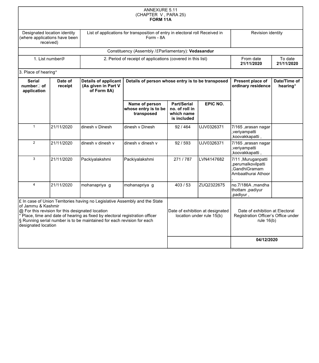 List of Applications for Transposition of Entry in Electoral Roll Received in Revision Identity (Where Applications Have Been Form - 8A Received)