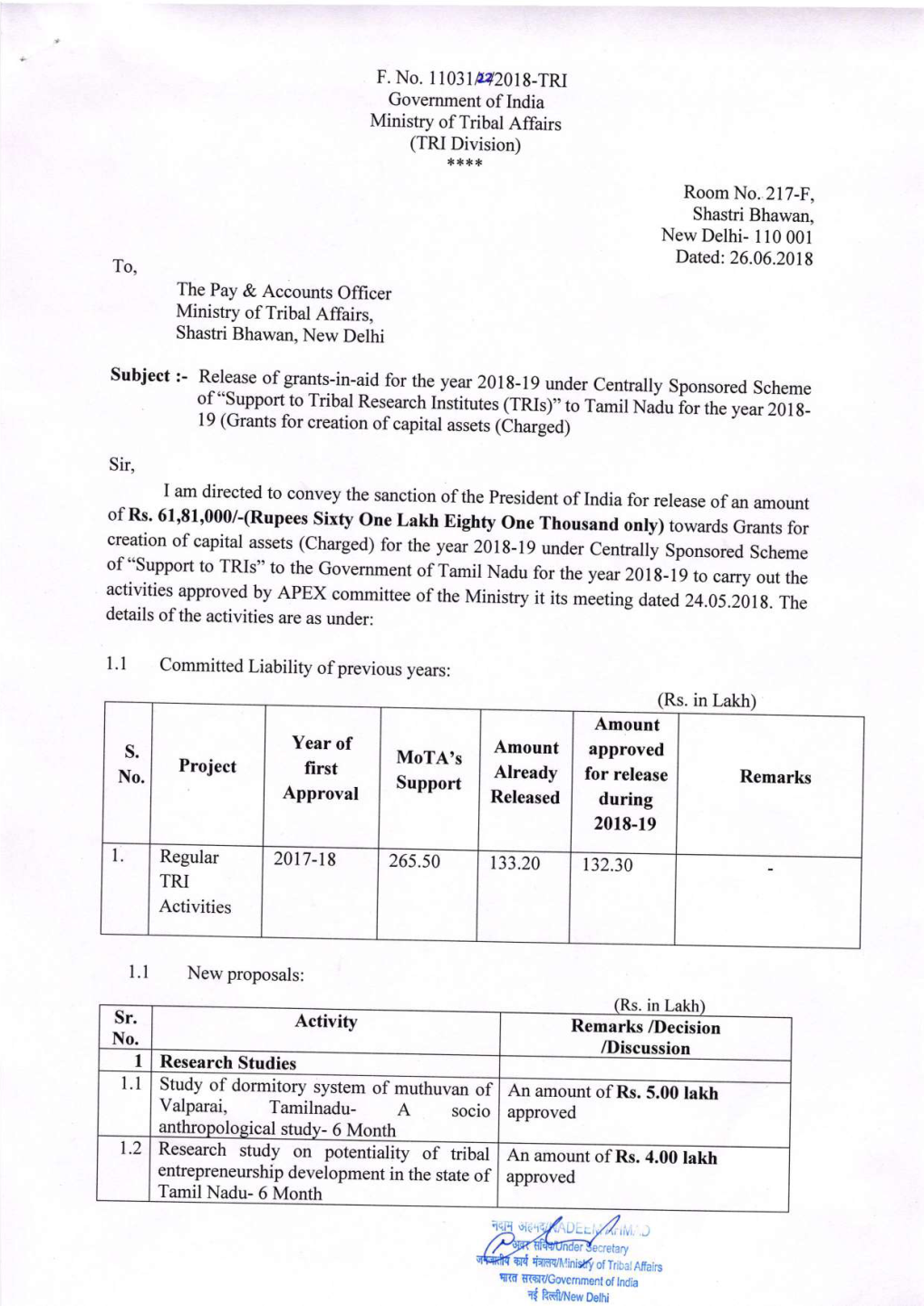 Valparai, Tamilnadu- a Soclo Approved - 6 Month 1.2 Research Study on Potentiality of Tribal an Amount of Rs