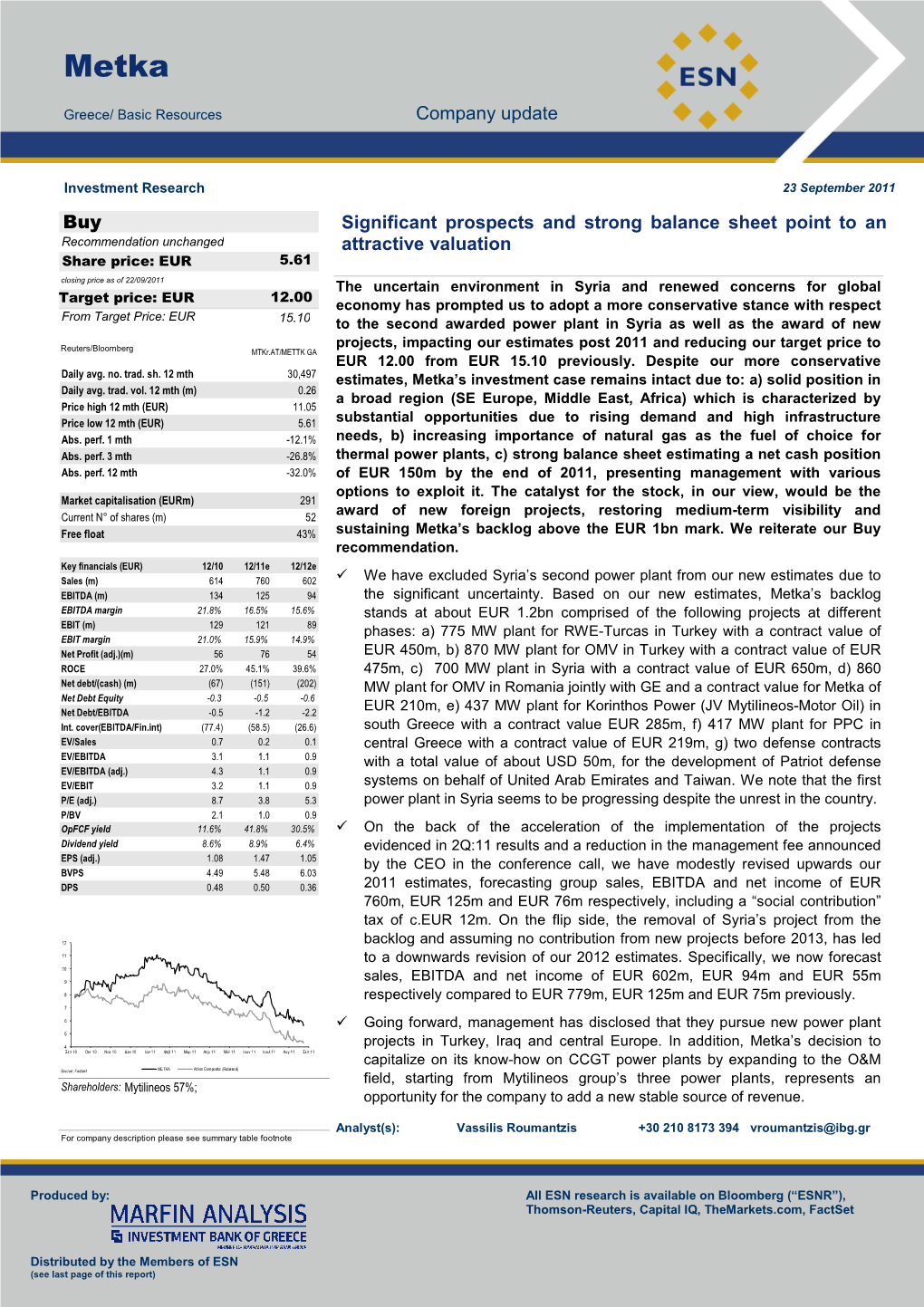 Metka 2Q11 Review