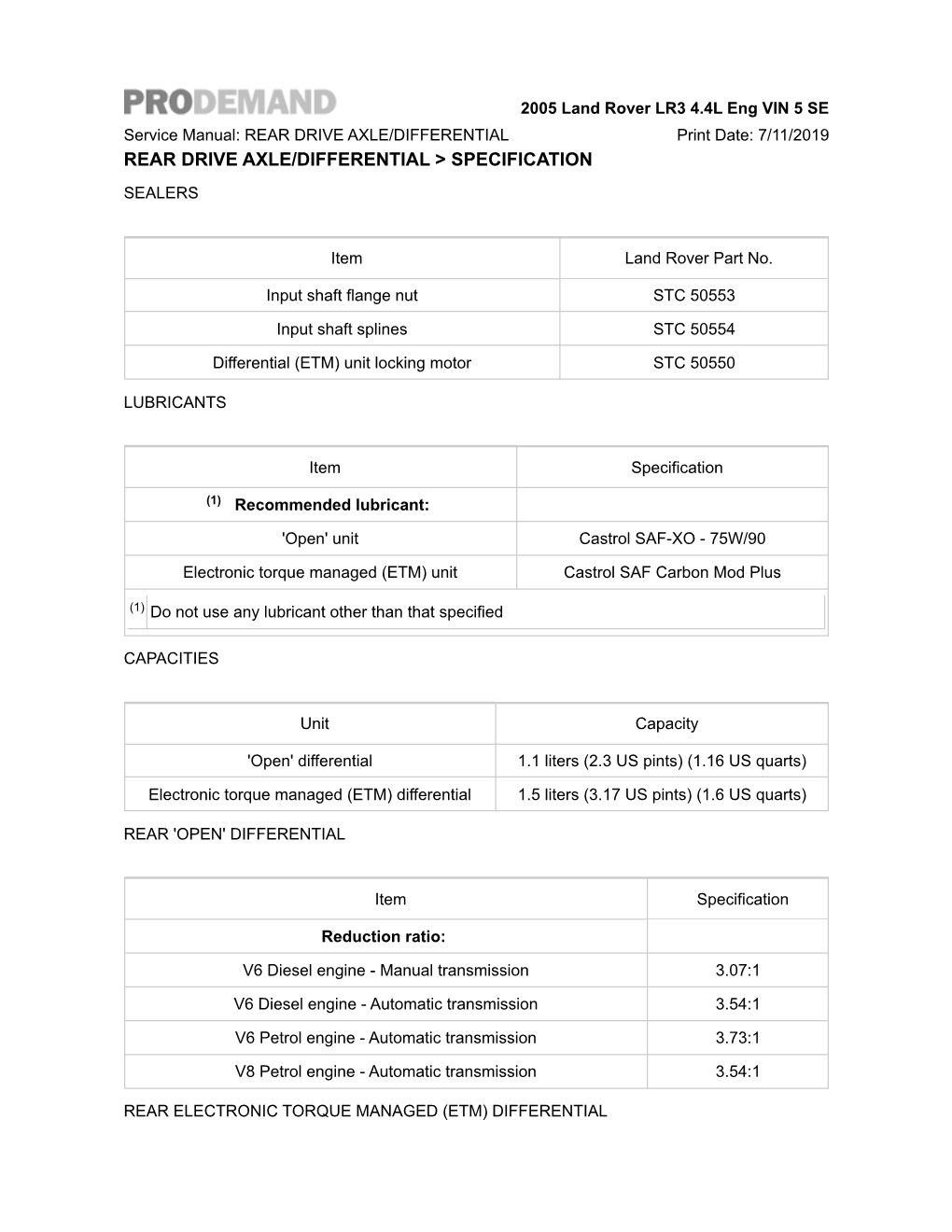 Rear Drive Axle/Differential &gt; Specification