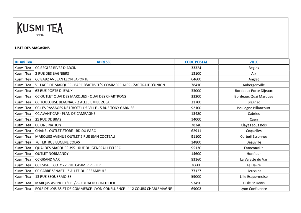 LISTE DES MAGASINS Kusmi Tea ADRESSE CODE POSTAL VILLE