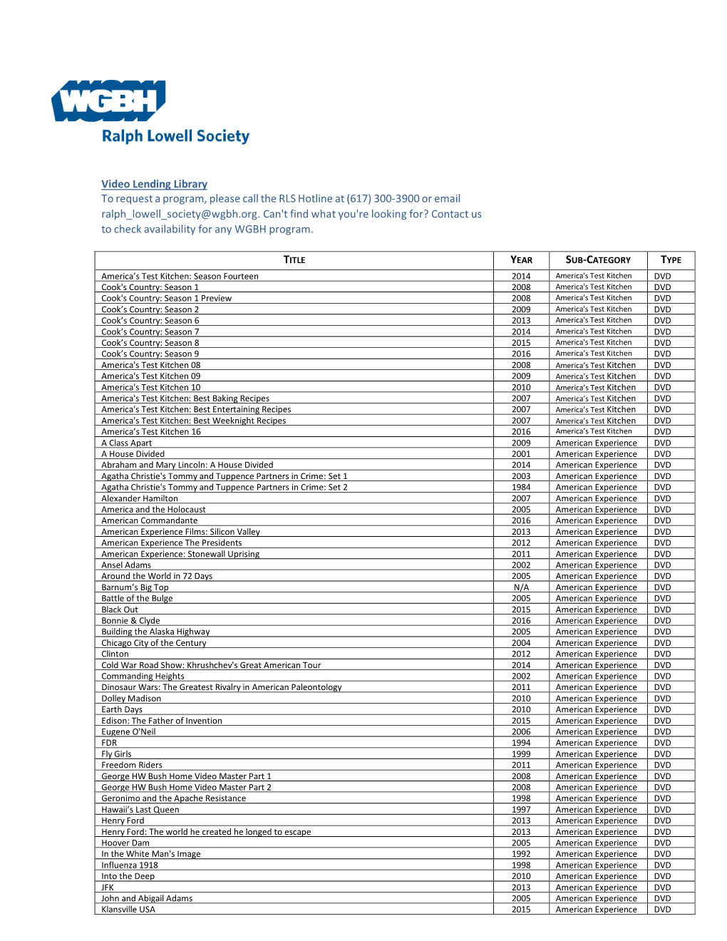 Video Lending Library to Request a Program, Please Call the RLS Hotline at (617) 300-3900 Or Email Ralph Lowell Society@Wgbh.Org