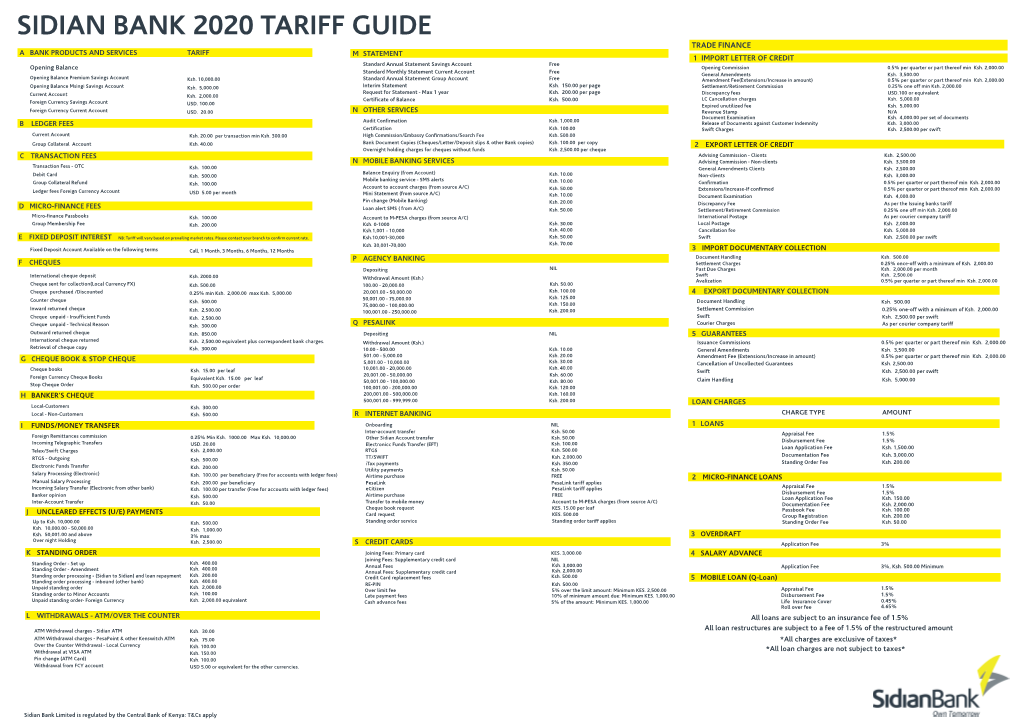 Sidian Bank Tariff Guide 2020