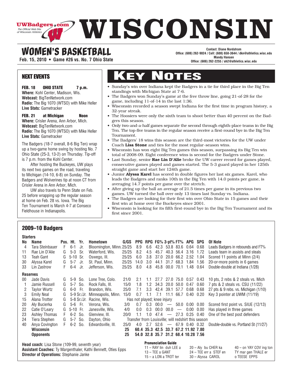 WISCONSIN Contact: Diane Nordstrom WOMEN’S BASKETBALL Ofﬁ Ce: (608) 262-9024 / Cell: (608) 658-3644 / Dkn@Athletics.Wisc.Edu Mandy Hansen Feb