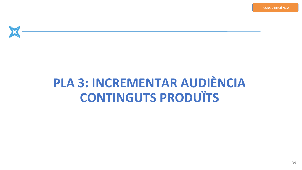 Incrementar Audiència Continguts Produïts