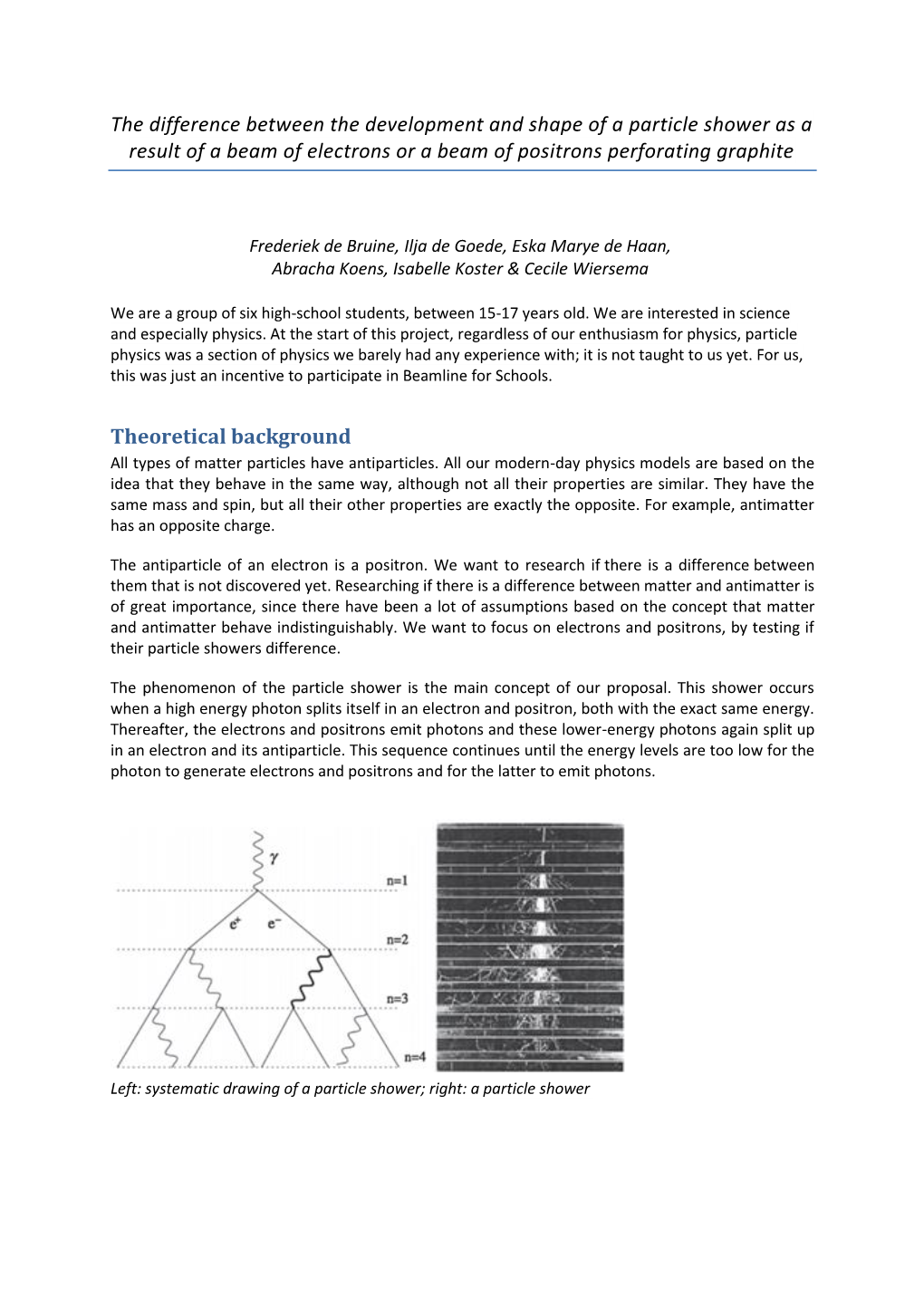 The Difference Between the Development and Shape of a Particle Shower As a Result of a Beam of Electrons Or a Beam of Positrons Perforating Graphite