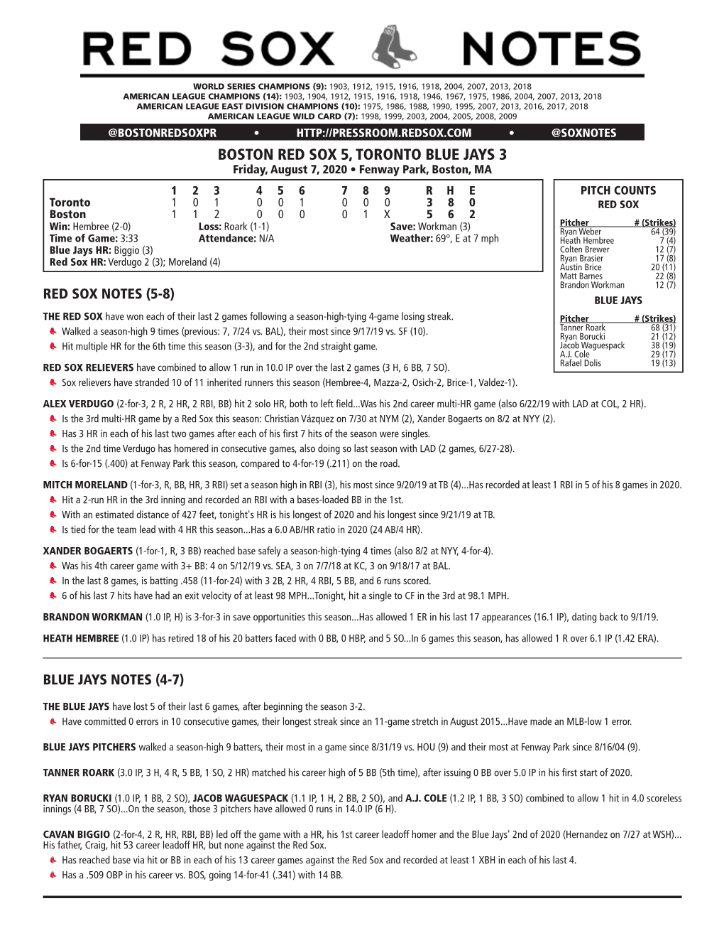 Post-Game Notes