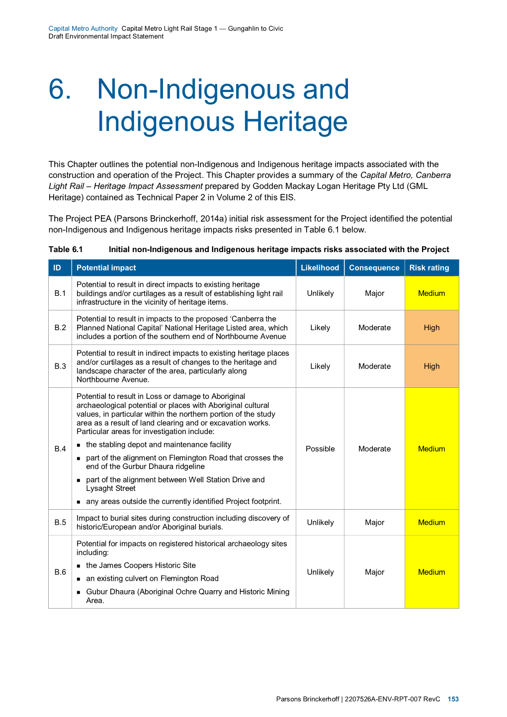 6. Non-Indigenous and Indigenous Heritage