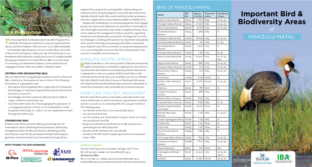 Important Bird & Biodiversity Areas