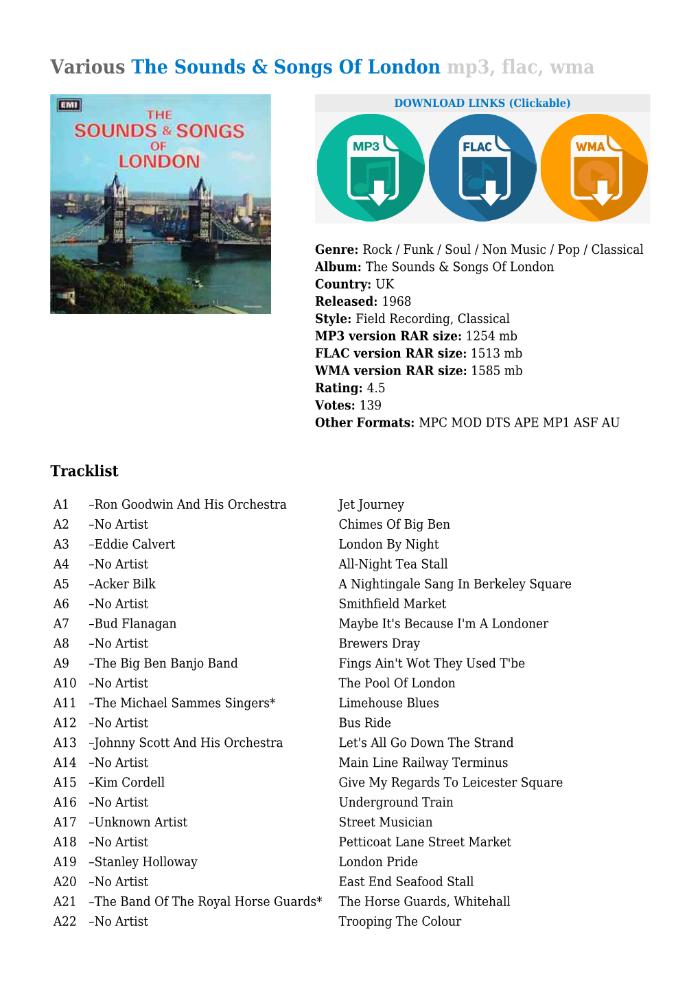 Various the Sounds & Songs of London Mp3, Flac