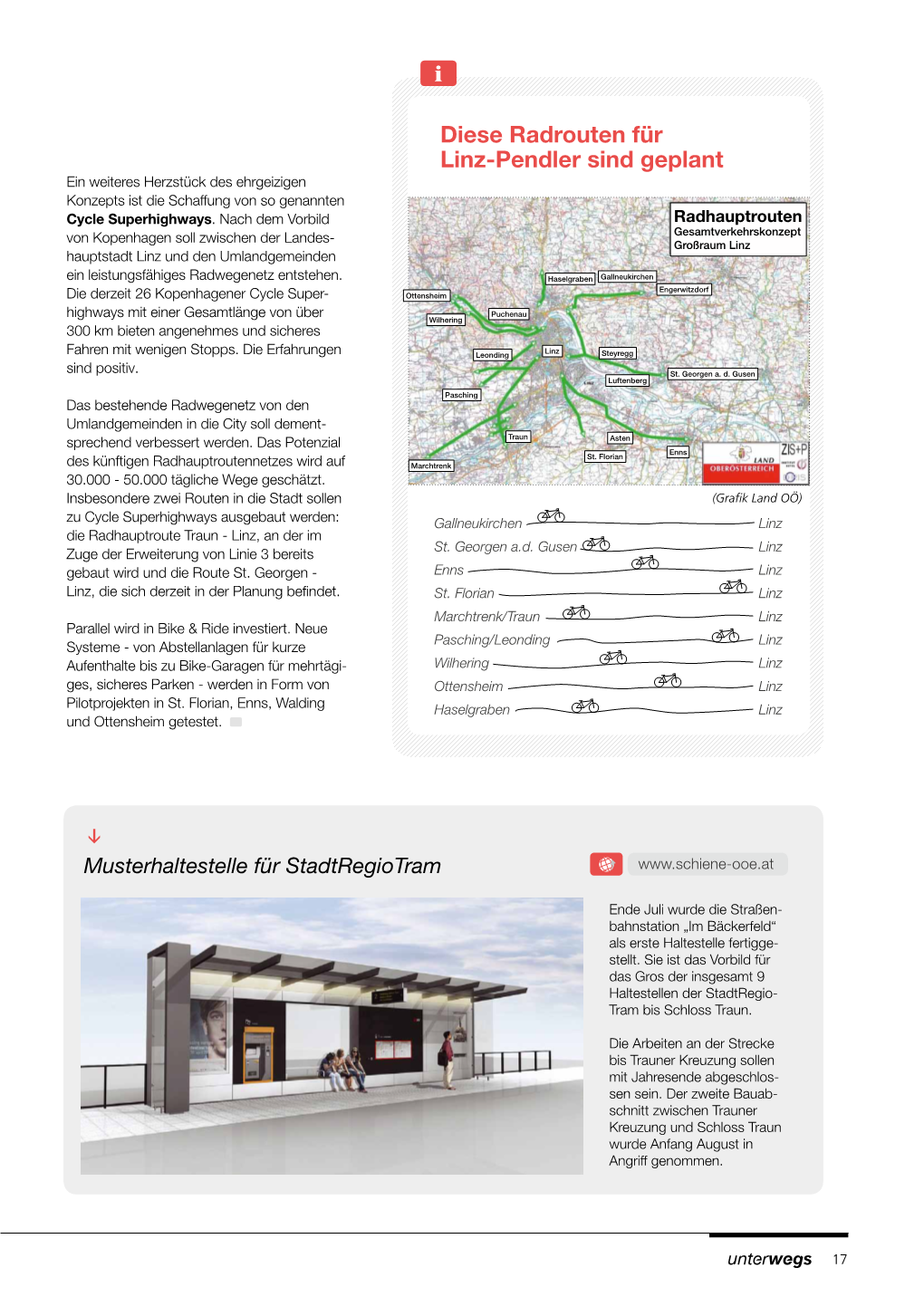 Diese Radrouten Für Linz-Pendler Sind Geplant Ein Weiteres Herzstück Des Ehrgeizigen Konzepts Ist Die Schaffung Von So Genannten Cycle Superhighways