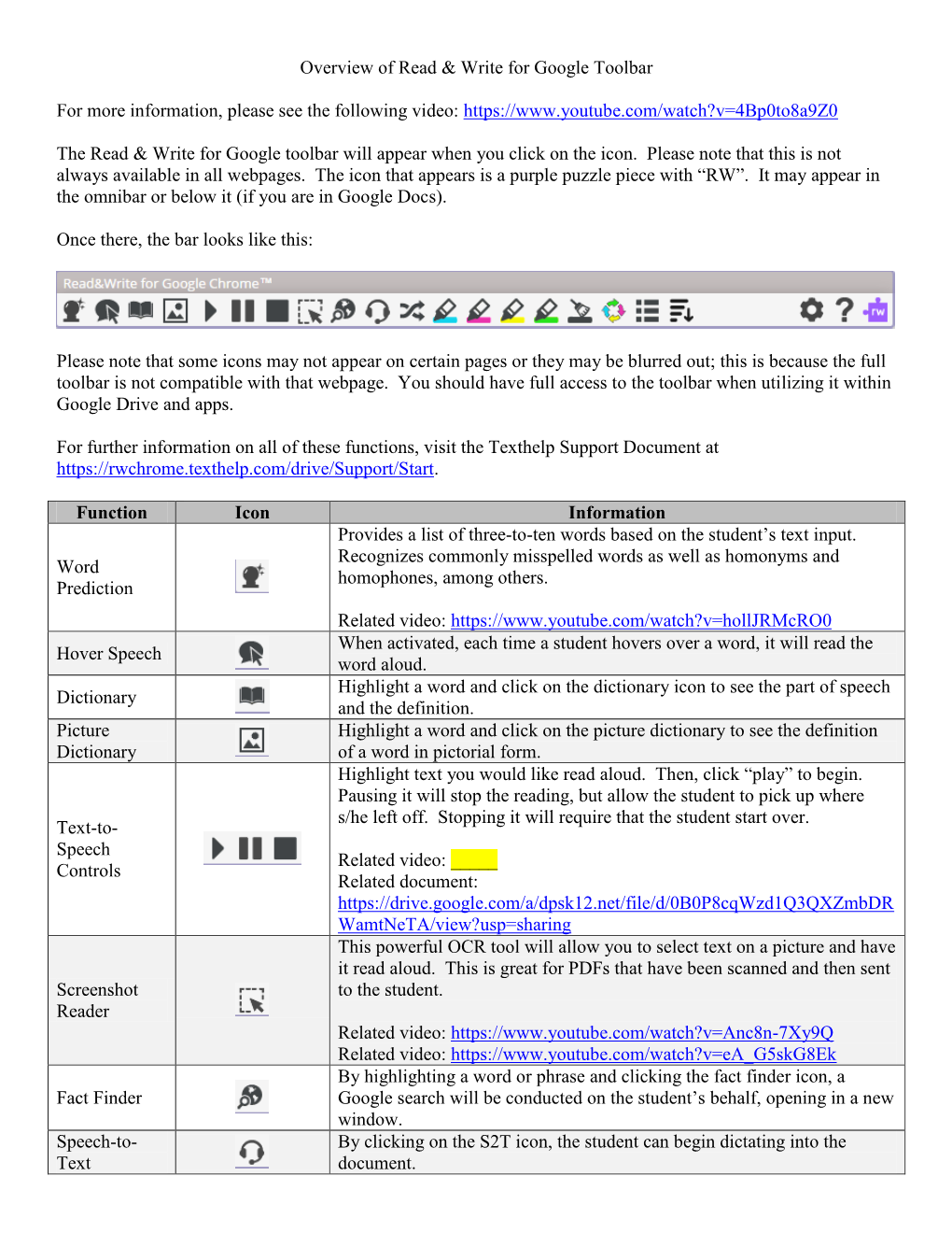 Overview of Read & Write for Google Toolbar for More Information