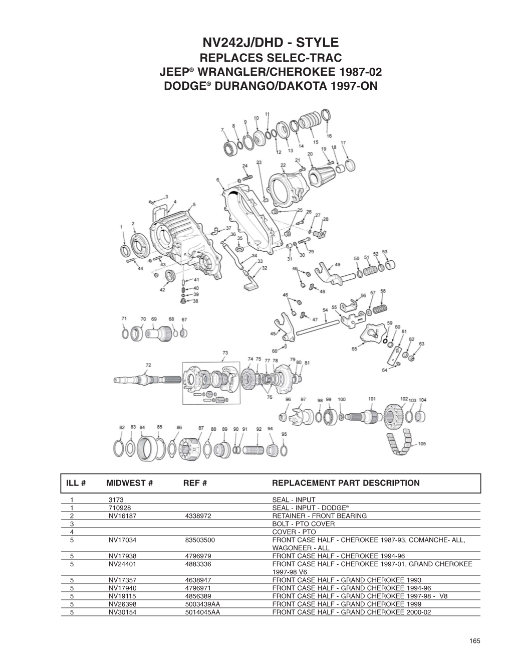 Nv242j/Dhd - Style Replaces Selec-Trac Jeep® Wrangler/Cherokee 1987-02 Dodge® Durango/Dakota 1997-On