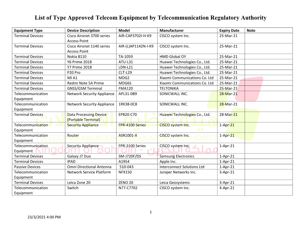 List of Type Approved Telecom Equipment by Telecommunication Regulatory Authority