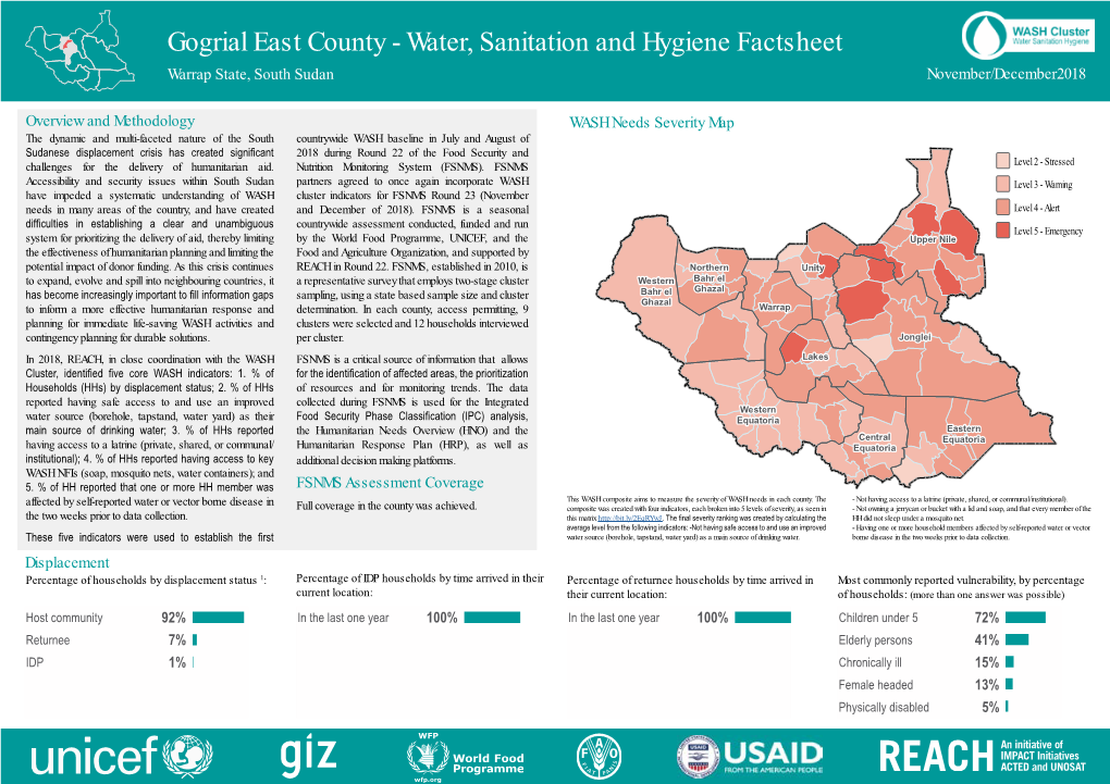 Gogrial East County - Water, Sanitation and Hygiene Factsheet Warrap State, South Sudan November/December2018