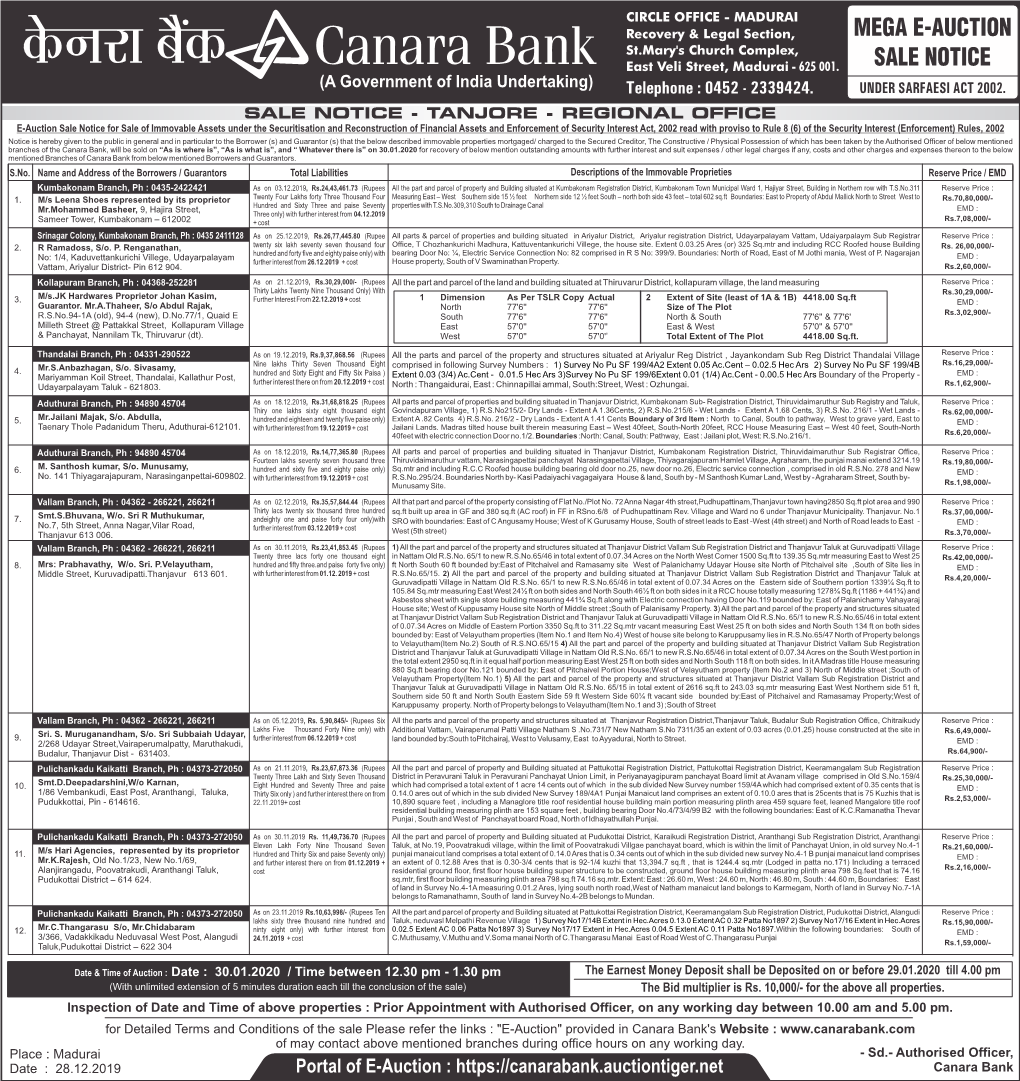 Mega E-Auction Sale Notice