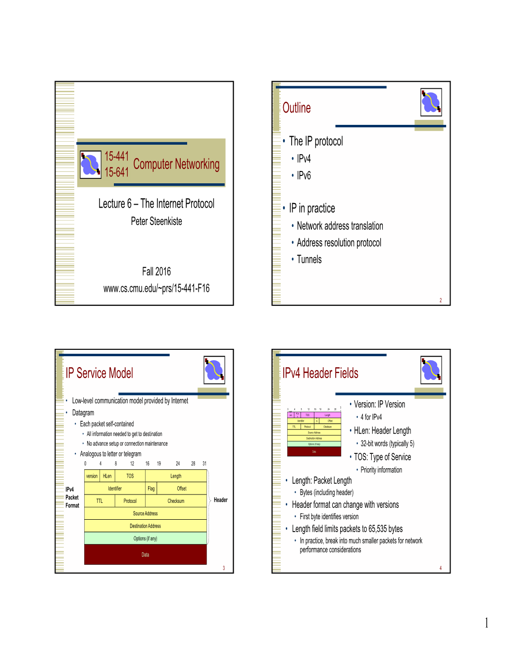 15-441 Computer Networking Outline IP Service Model Ipv4 Header Fields