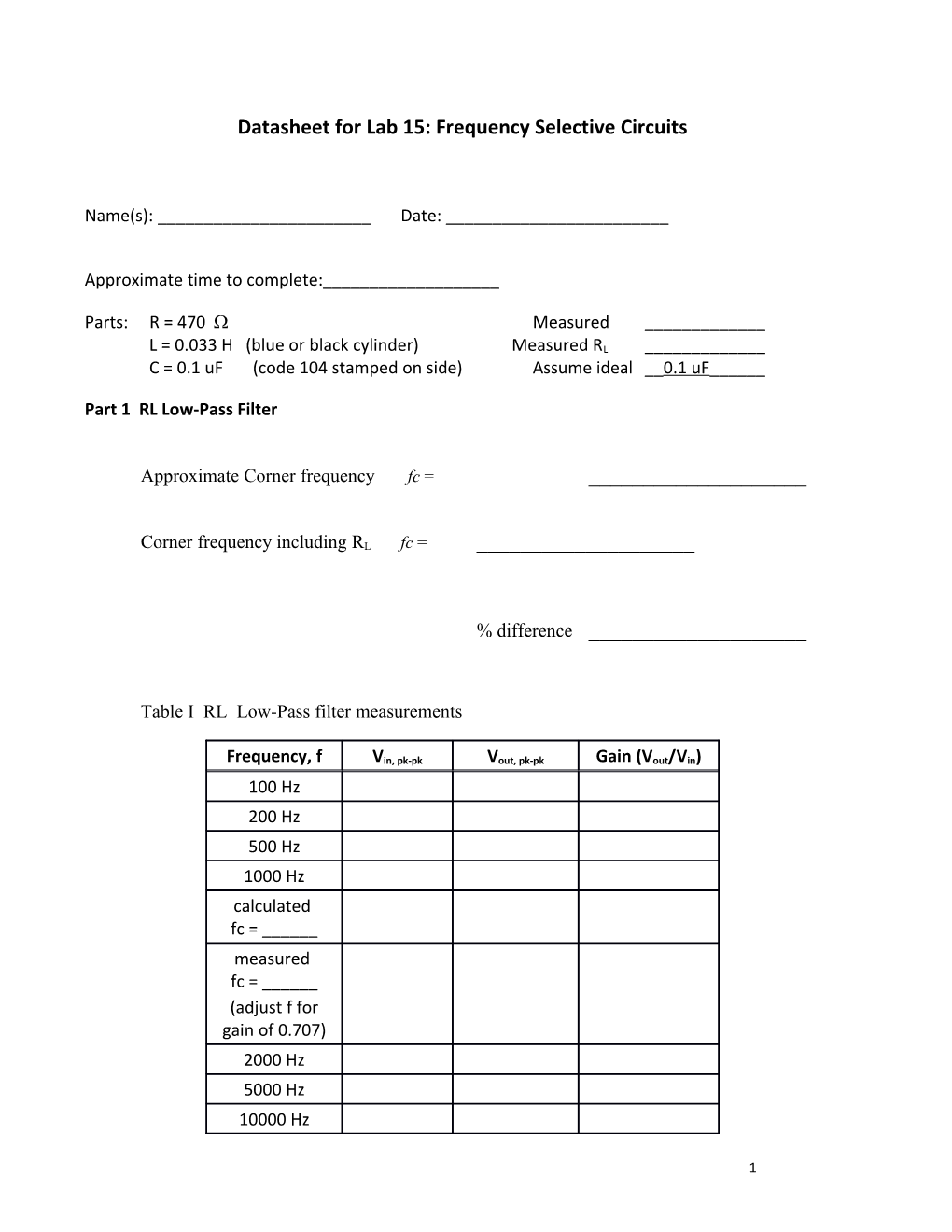 Datasheet for Lab 15: Frequency Selective Circuits