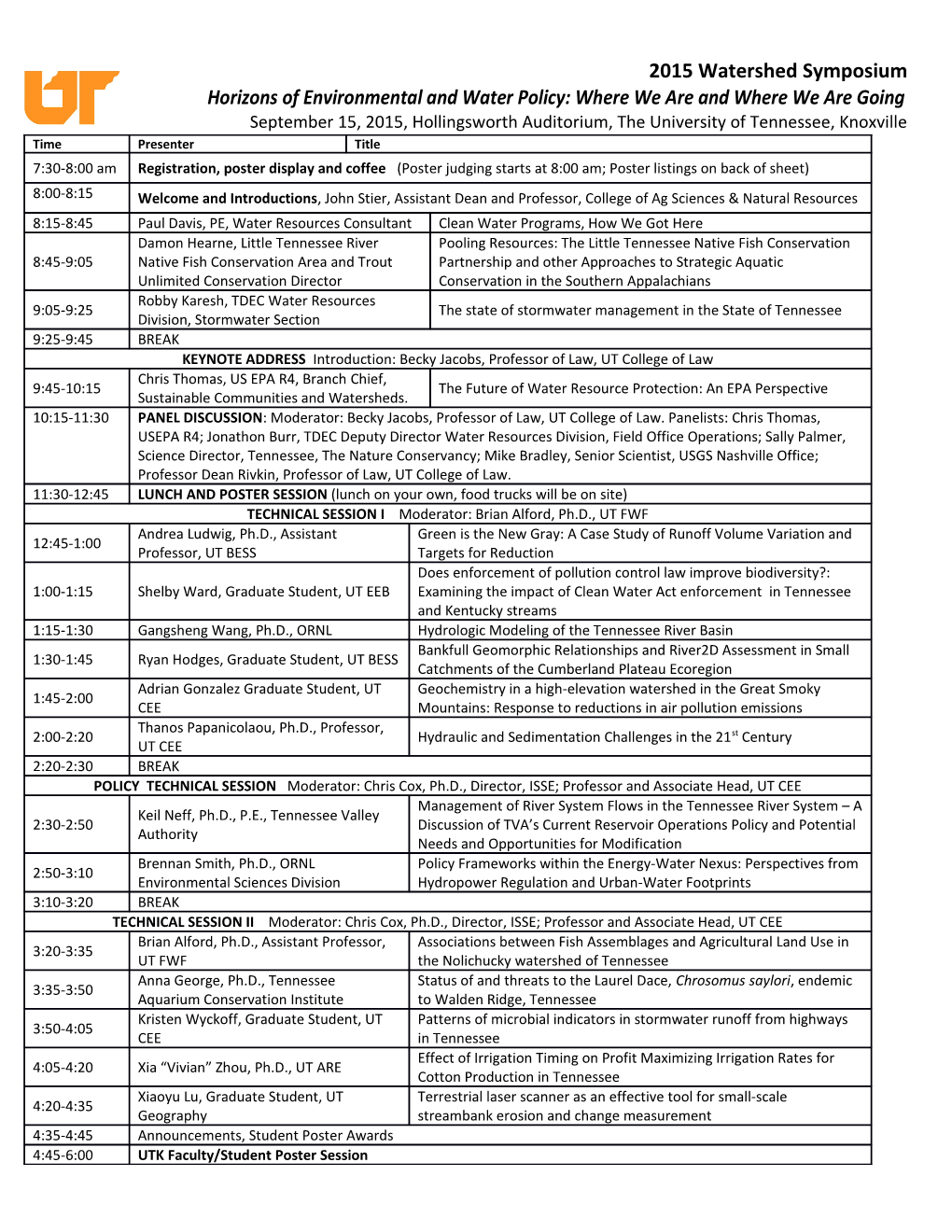 Horizons of Environmental and Water Policy: Where We Are and Where We Are Going