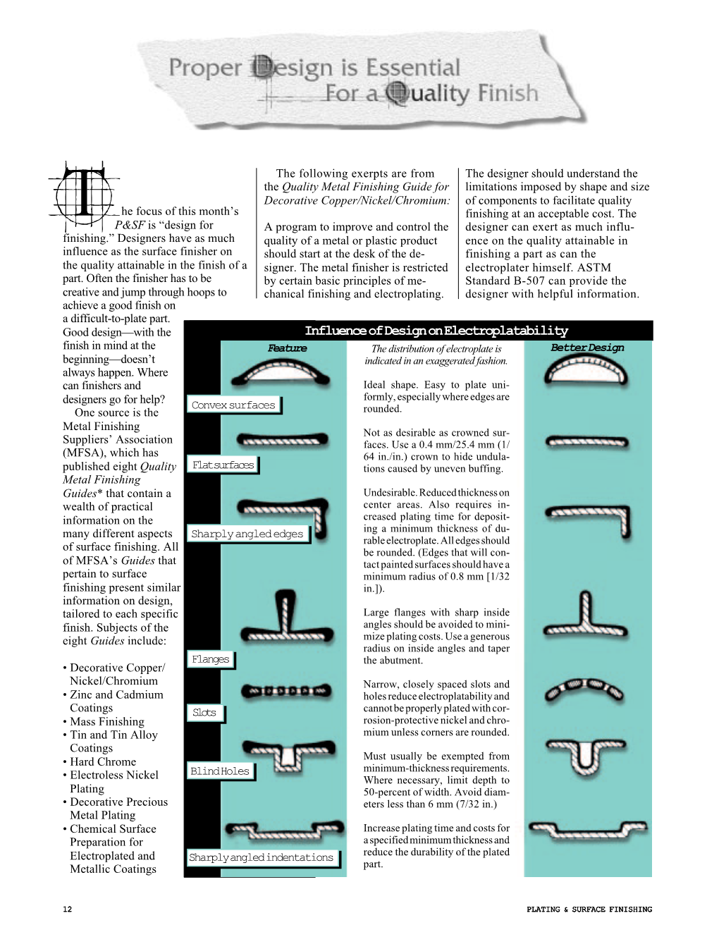 Influence of Design on Electroplatability