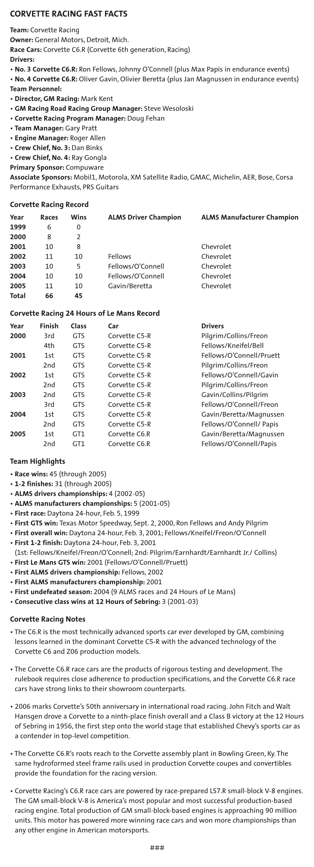 Corvette Racing Fast Facts