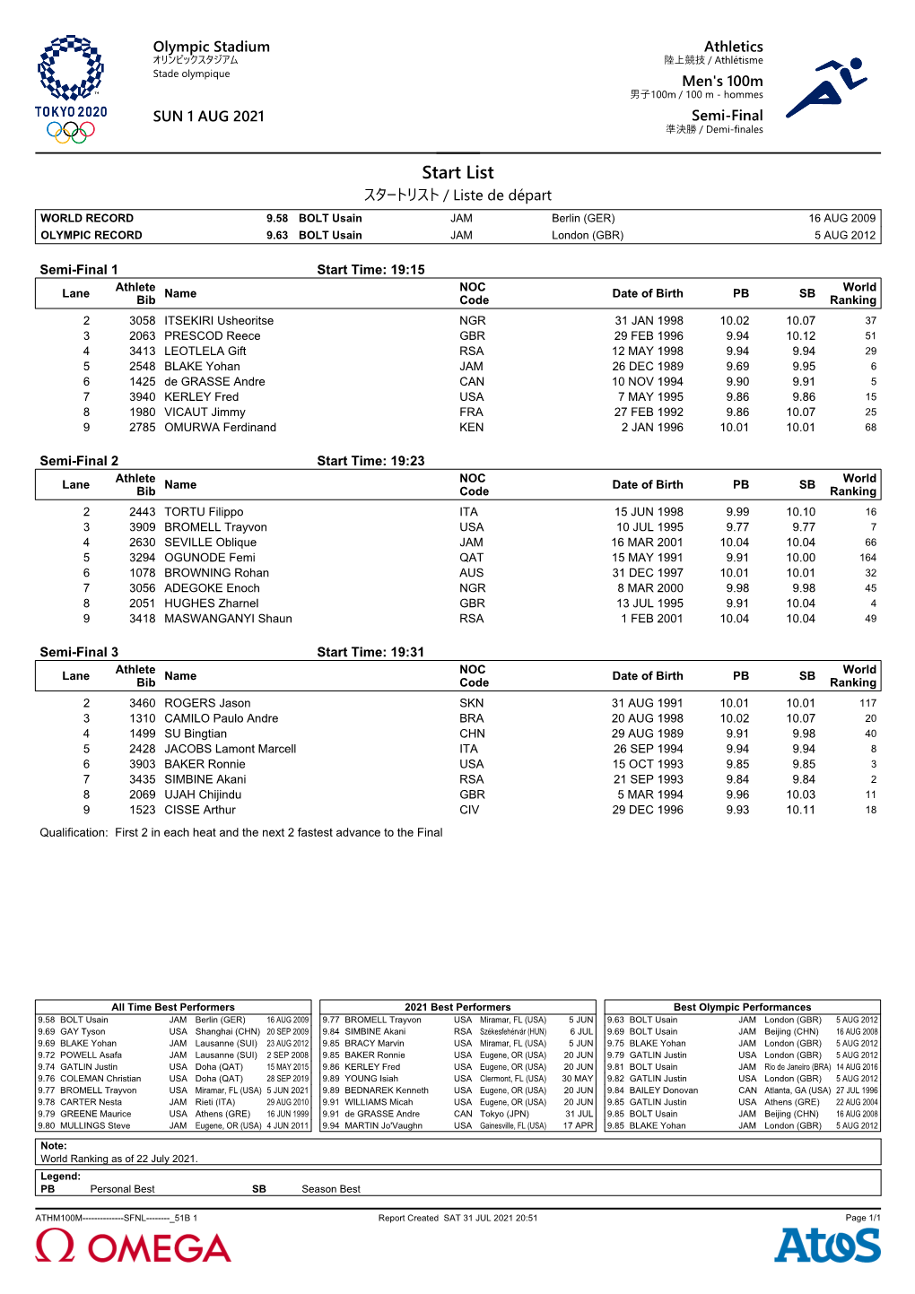 Start List スタートリスト / Liste De Départ WORLD RECORD 9.58 BOLT Usain JAM Berlin (GER) 16 AUG 2009 OLYMPIC RECORD 9.63 BOLT Usain JAM London (GBR) 5 AUG 2012