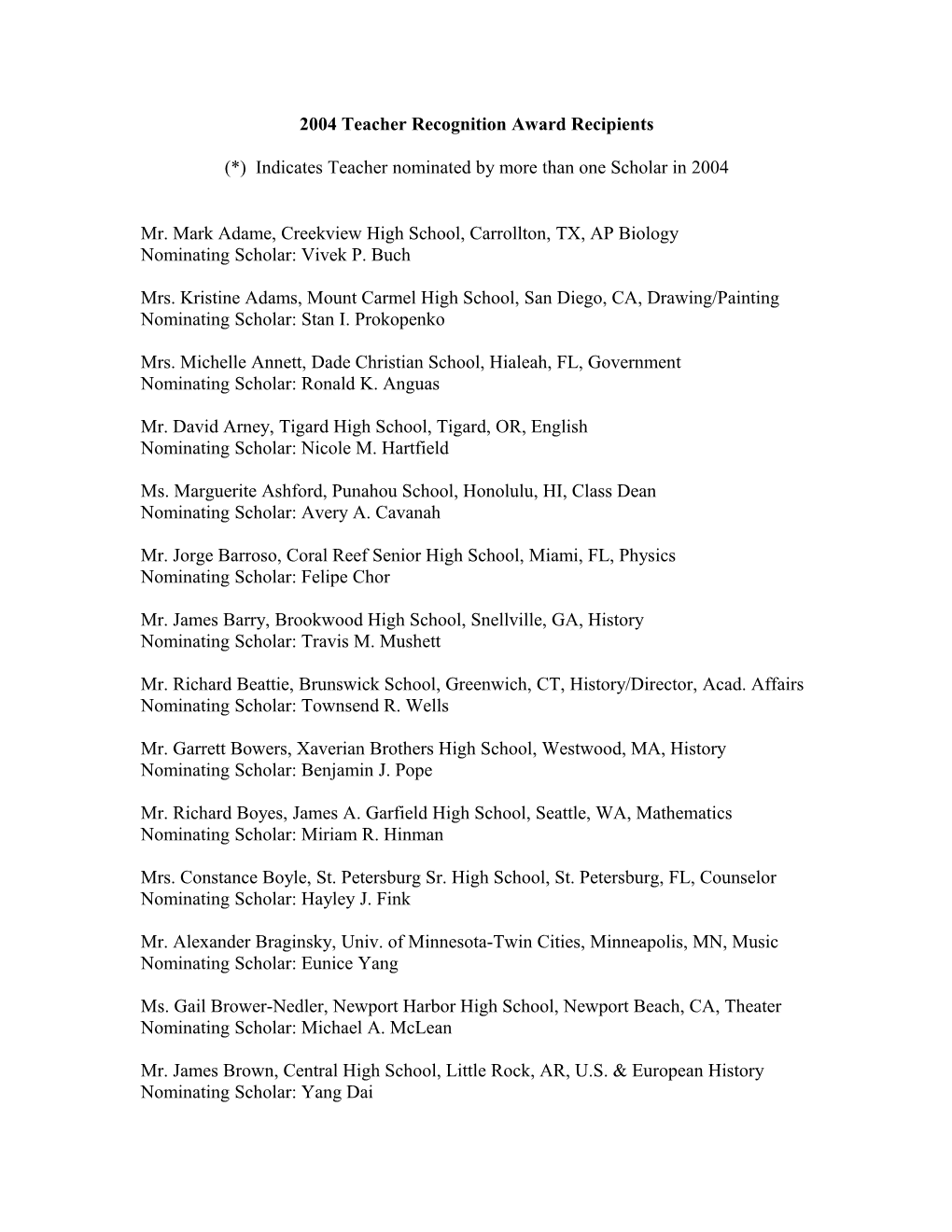 2004 Teacher Recognition Award Recipients (Msword)