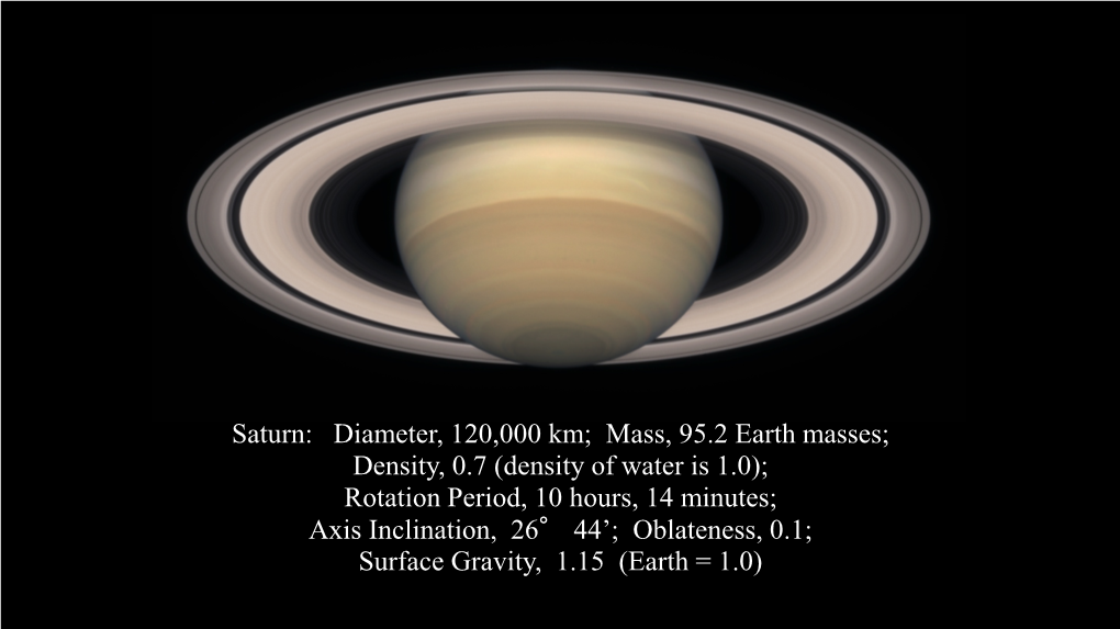 Saturn: Diameter, 120000 Km