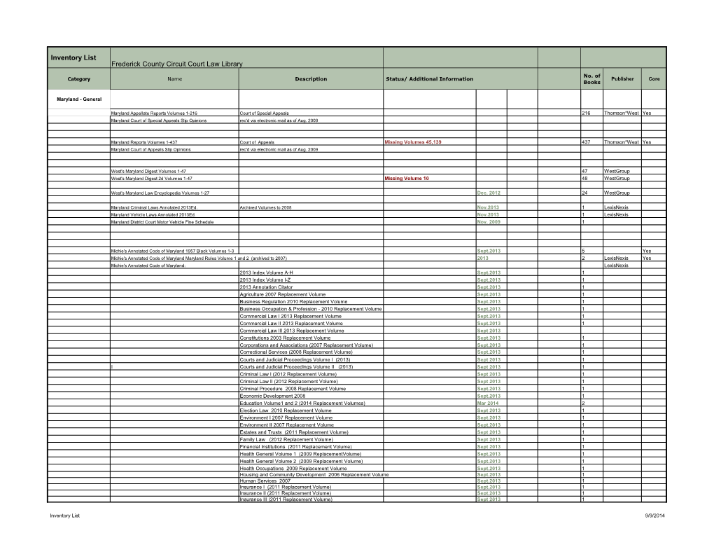 Inventory List Frederick County Circuit Court Law Library