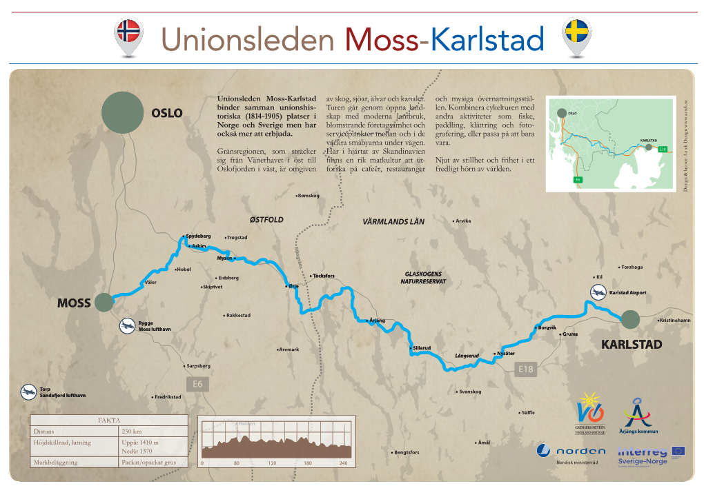 Unionsleden Moss-Karlstad