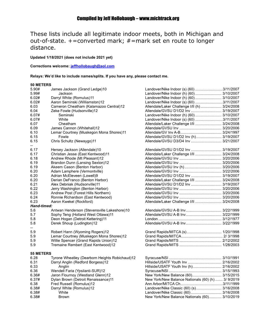 These Lists Include All Legitimate Indoor Meets, Both in Michigan and Out-Of-State