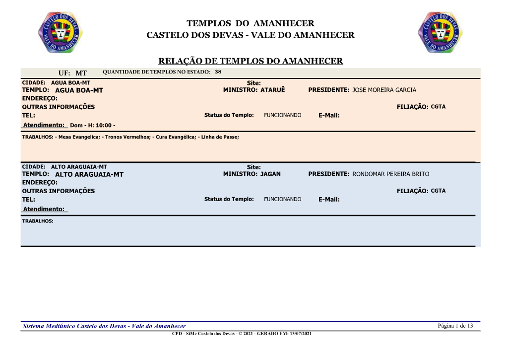 Relação De Templos Do Amanhecer