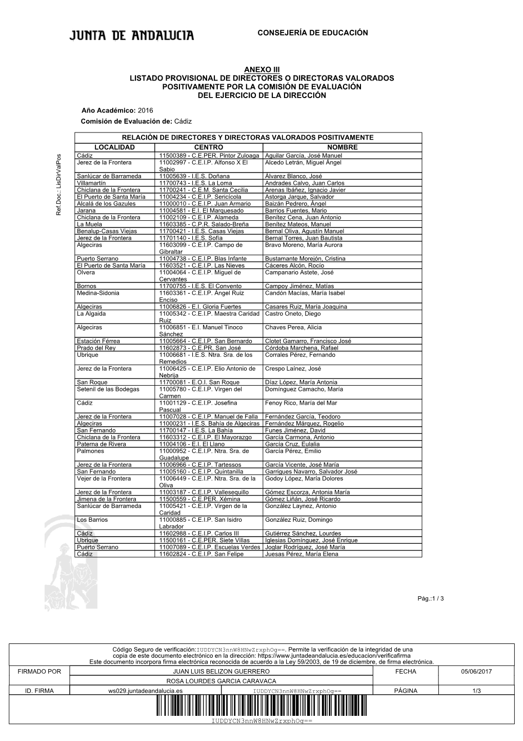 Consejería De Educación Anexo Iii Listado Provisional