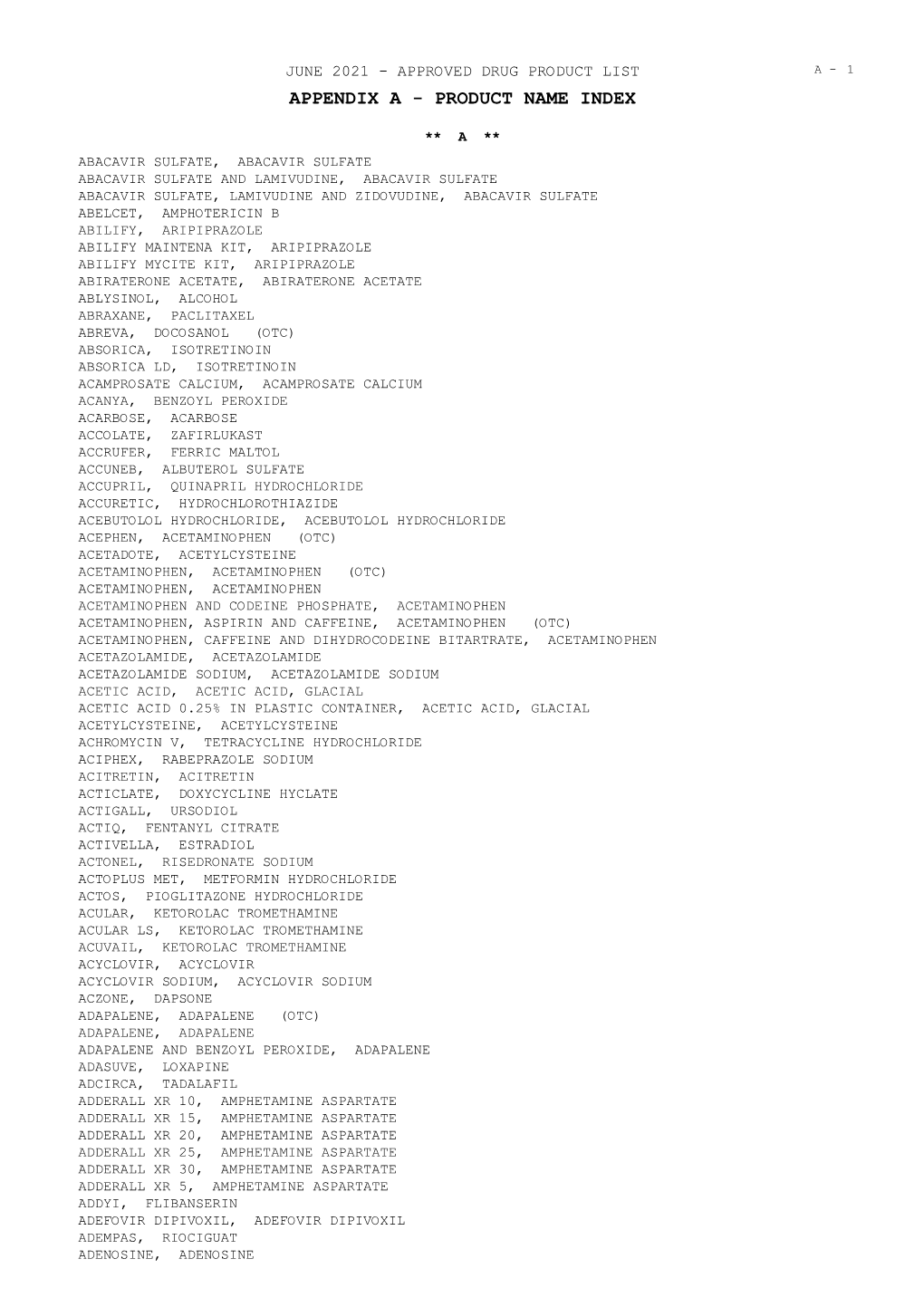 Appendix a - Product Name Index