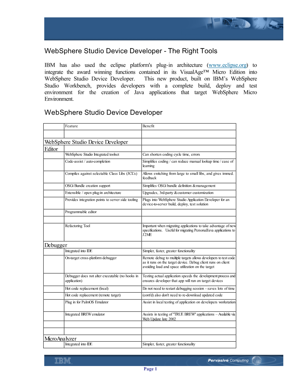 Websphere Studio Device Developer - the Right Tools