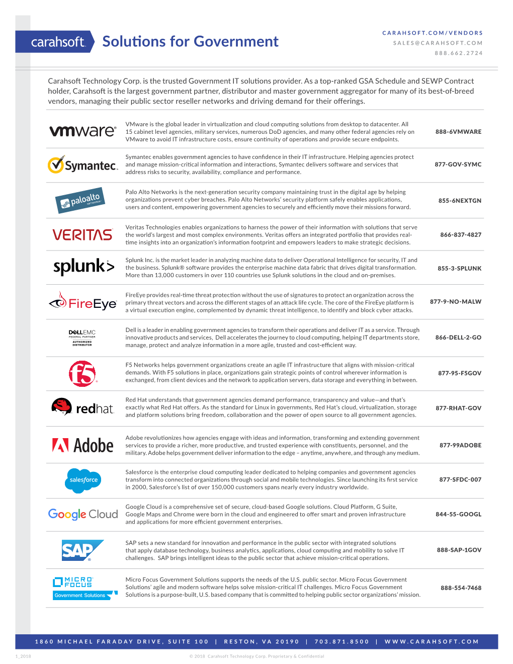 Solutions for Government SALES@CARAHSOFT.COM 888.662.2724